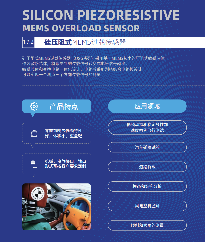 硅壓阻式MEMS過載傳感器