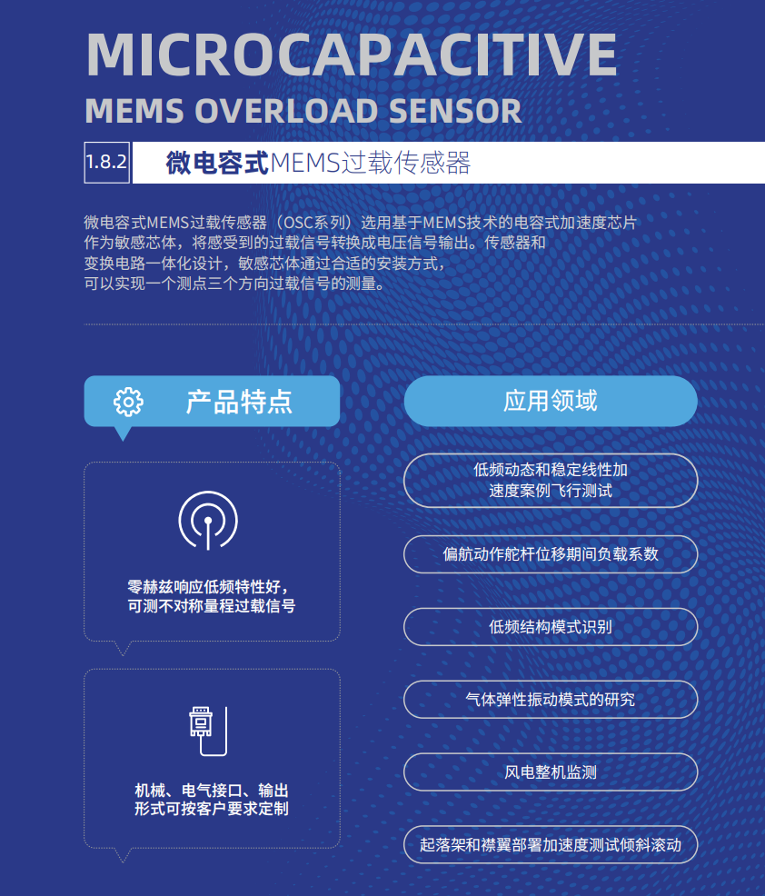 微電容式MEMS過載傳感器