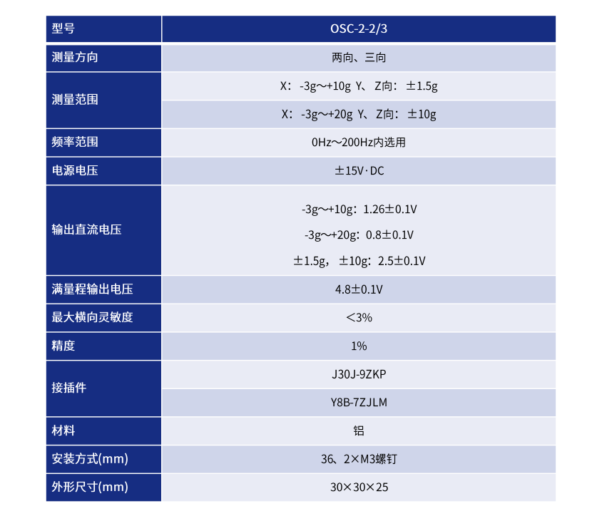 微電容式MEMS過載傳感器